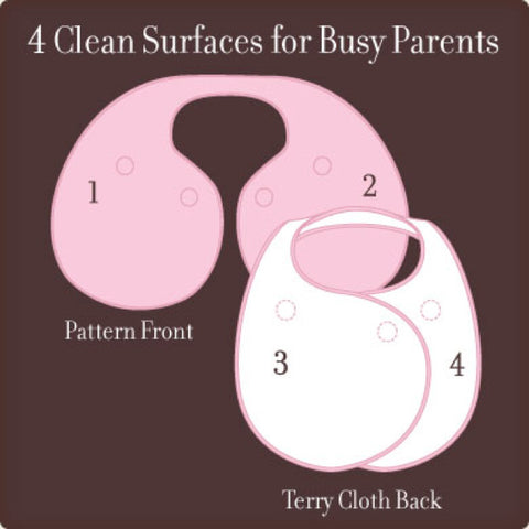 Bébé au Lait for Lille - Quadruple Bibs